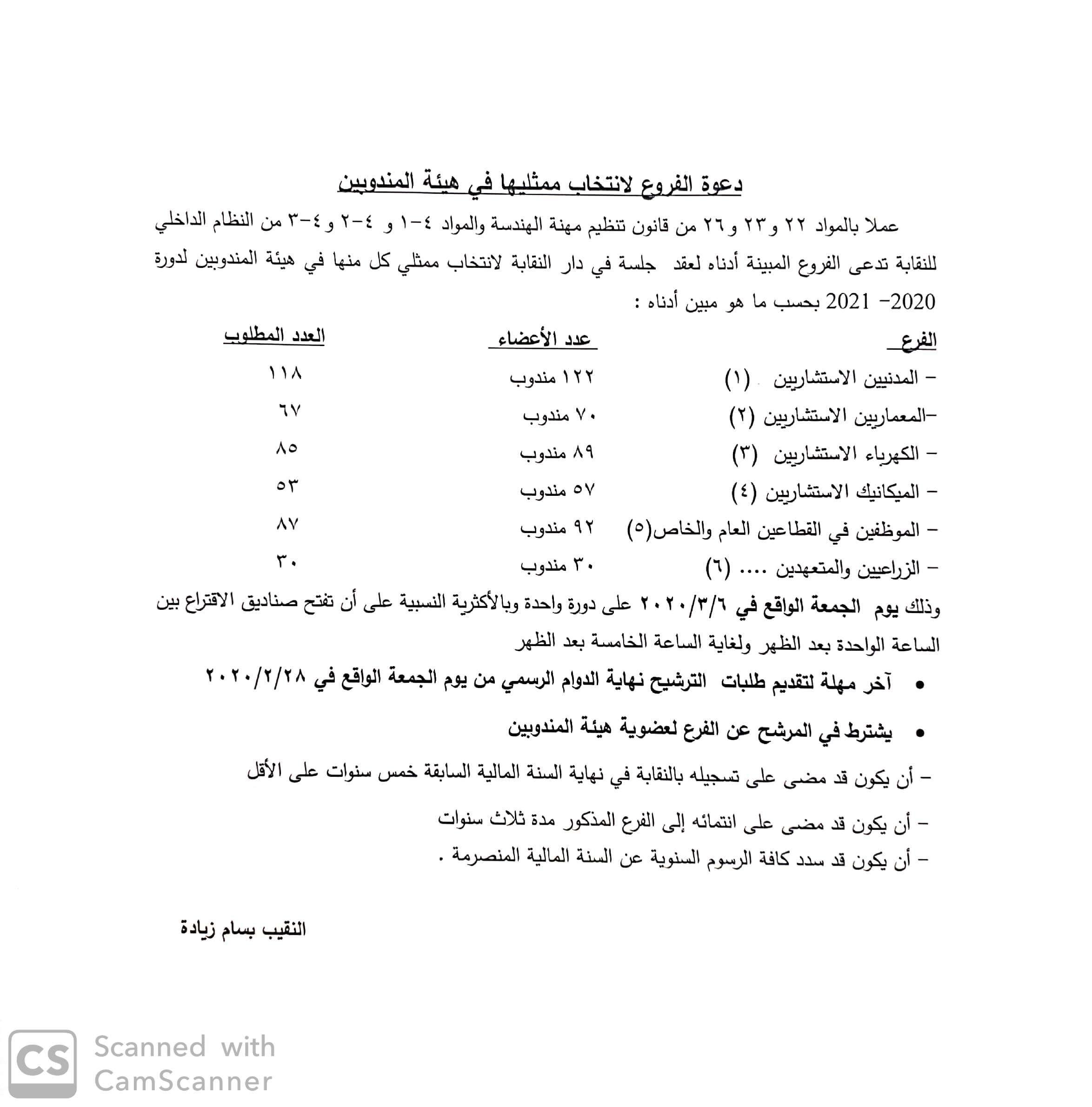 training image