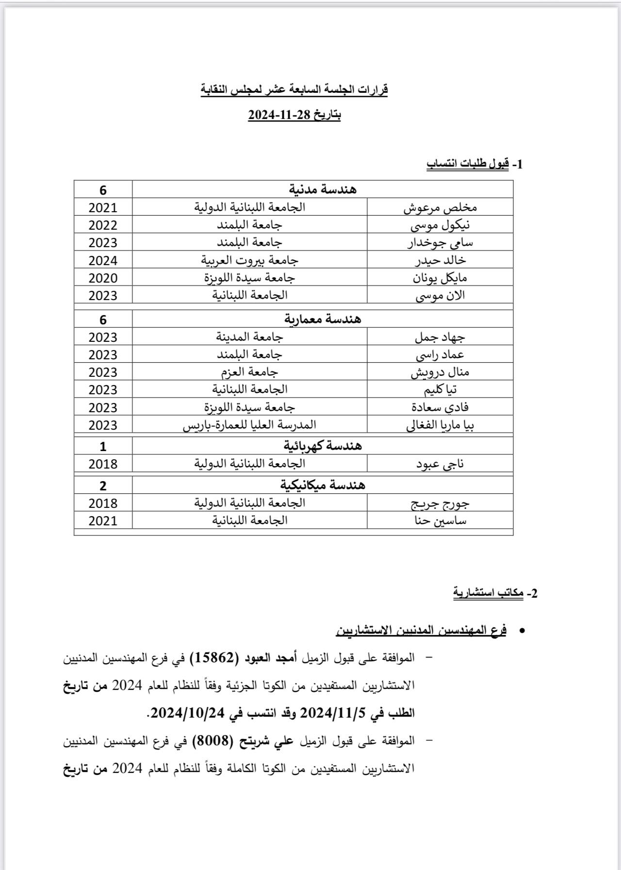 مقررات الجلسة السابعة عشر لمجلس النقابة