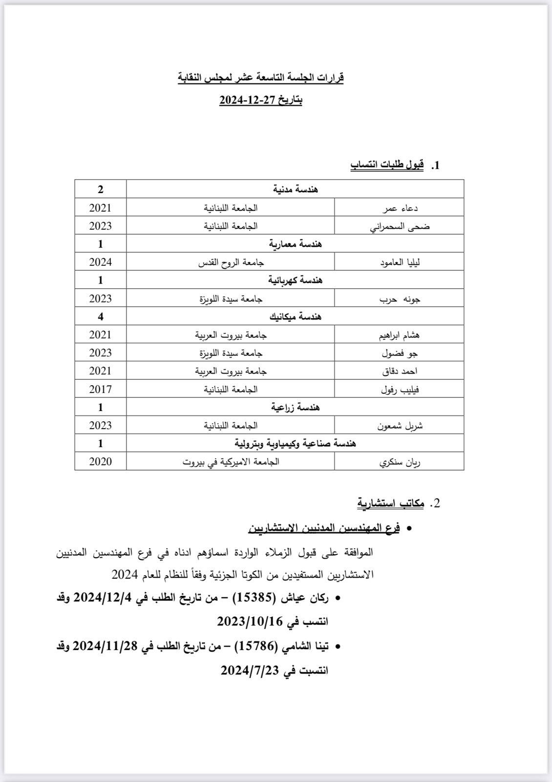 قرارات الجلسة العاشرة لمجلس النقابة