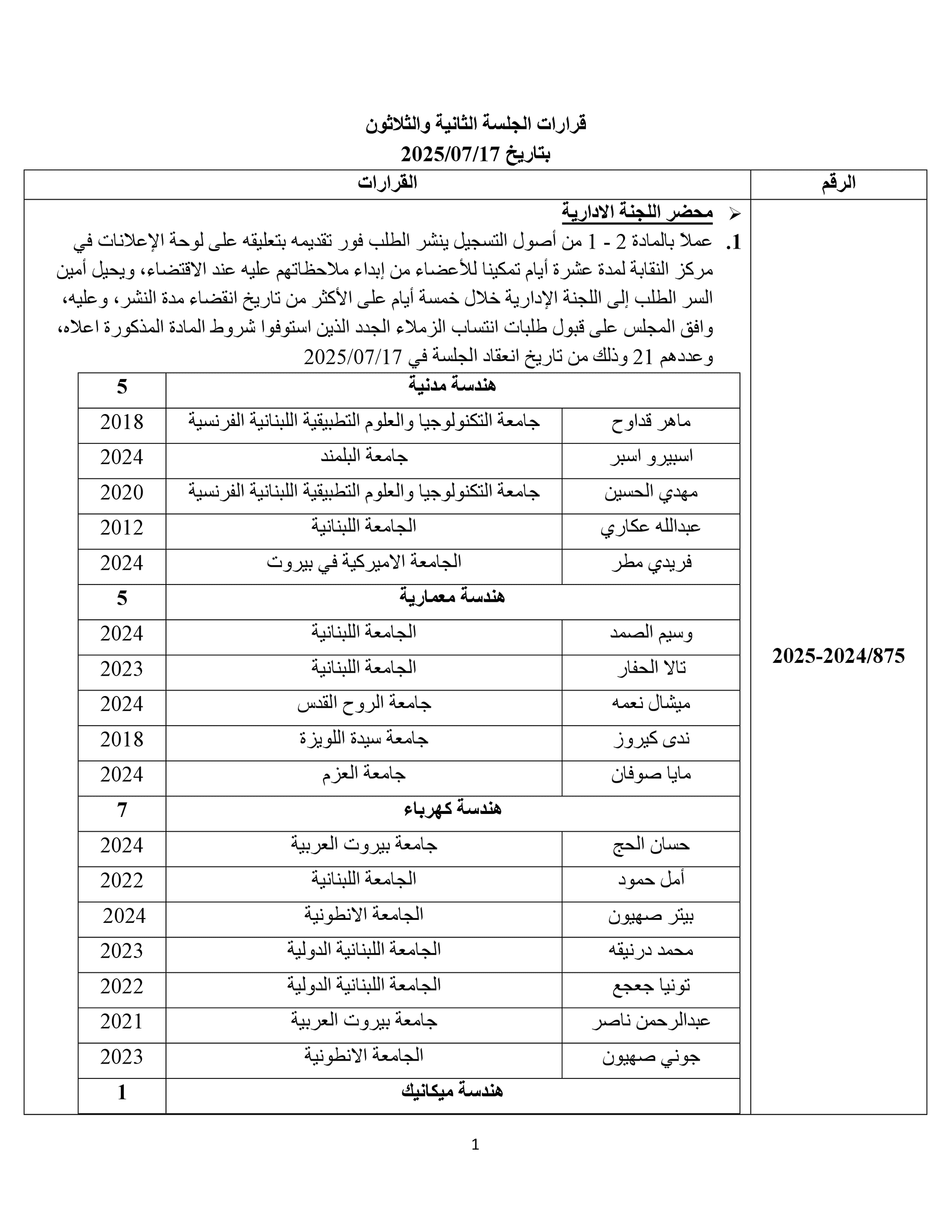 قرارات الجلسة الثانية والثلاثين لمجلس النقابة