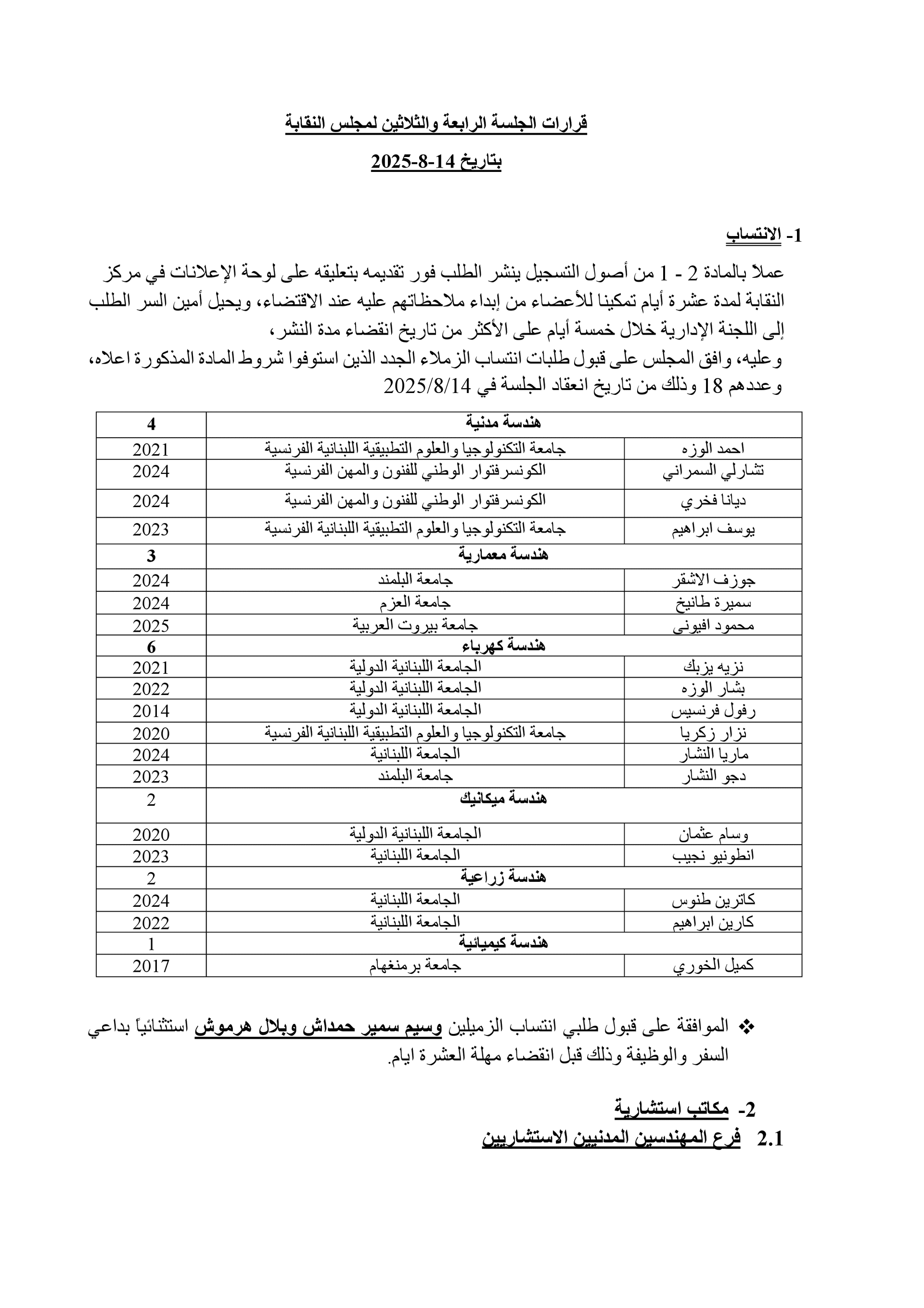 قرارات الجلسة الرابعة والثلاثين لمجلس النقابة
