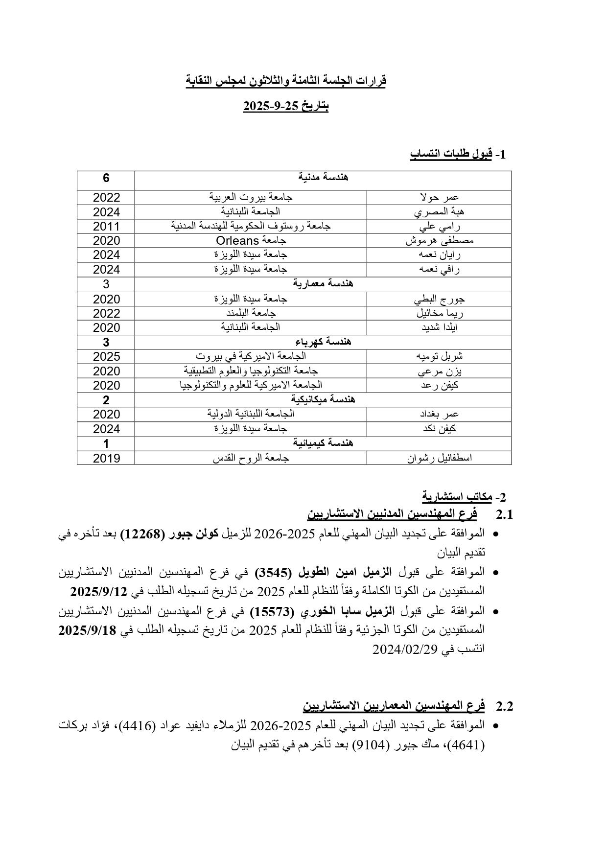 قرارات الجلسة الثامنة والثلاثين لمجلس النقابة